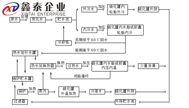 蒸汽快猫最新地址原理图